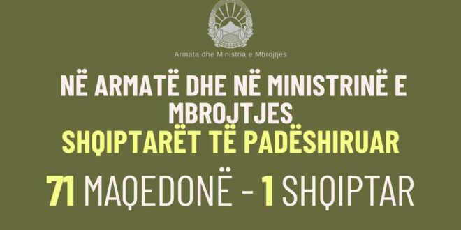 BDI: ALARMANTE! SHQIPTARËT TË PADËSHIRUAR NË ARMATË DHE NË MINISTRINË E MBROJTJES, NGA 74 PUNËSIME, VETËM 1 SHQIPTAR!