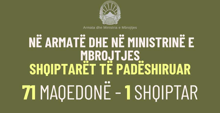 BDI  ALARMANTE  SHQIPTARËT TË PADËSHIRUAR NË ARMATË DHE NË MINISTRINË E MBROJTJES  NGA 74 PUNËSIME  VETËM 1 SHQIPTAR 