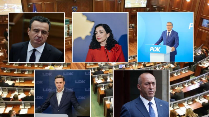 Kosova drejt krizës politike   dështimi për Presidentin rrezikon zgjedhje të reja