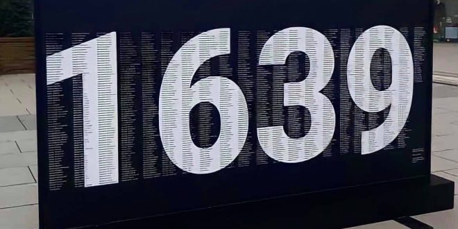 Në sheshin “Skënderbeu” në Prishtinë vendosen 1,639 emra të personave të yhdukur nga lufta e fundit në Kosovë