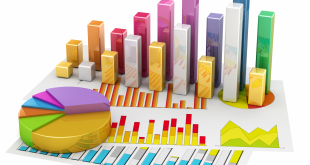 Besimi në statistika për të treguar historinë, në Ditën botërore të statistikave, 20 tetor 2020