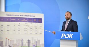 PDK: Kosova më shumë ka shitur sesa ka blerë rrymë gjatë krizës energjetike