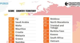 Trasnparency International: Kosova dhe Serbia nuk kanë shënuar progres kundër korrupsionit gjatë vitit 2023