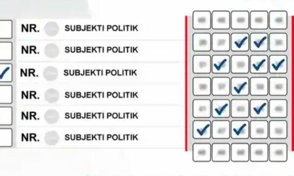 KQZ hap afatet zgjedhore partitë në garë me kohën për listat e kandidatëve