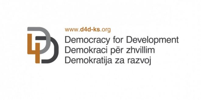 Instituti Demokracia për Zhvillim