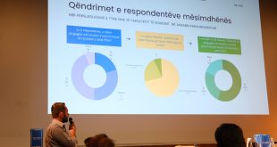 Fakulteti i Edukimit, parakusht për cilësinë e arsimit parauniversitar në Kosovë