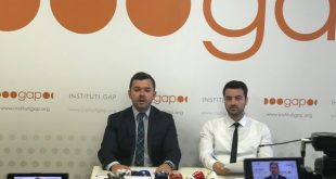 GAP publikoi raportin: “Taksa 100%: a po e ndihmon apo dëmton ekonominë e Kosovës?”