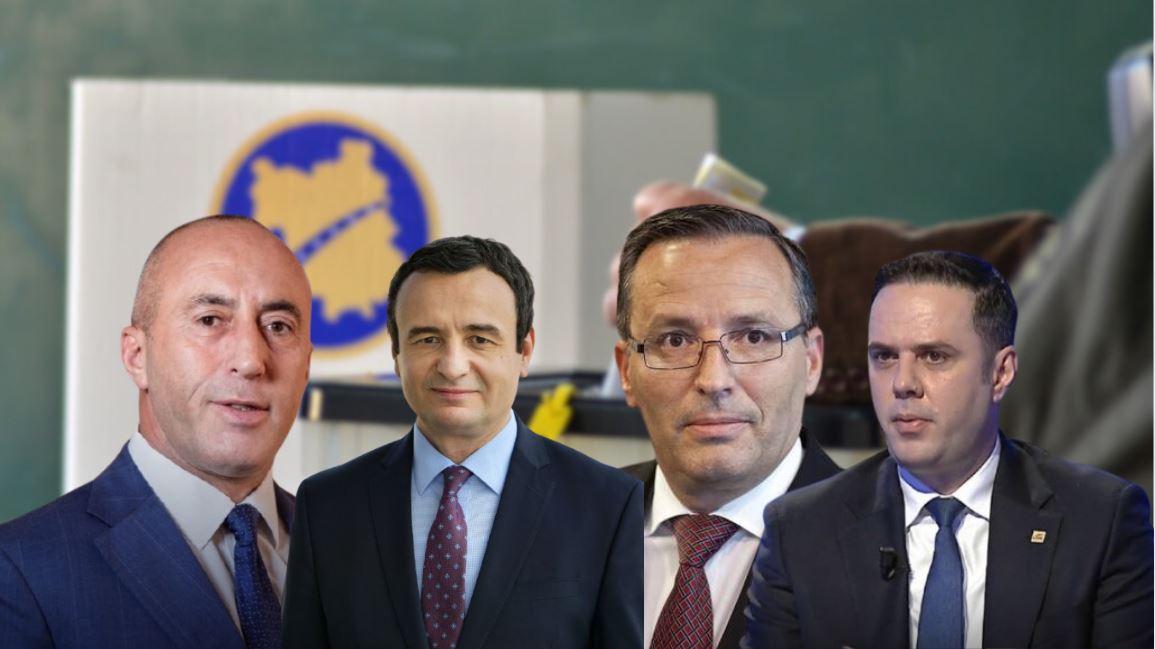 Zgjedhjet e 28 dhjetorit  Haradinaj prin në pëlqyeshmëri brenda partive  Kurti dhe Abdixhiku me rënie krahasuese
