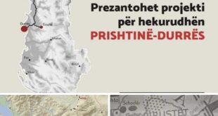 Azgan Haklaj: Korridori Ndërkombëtar Adriatik Alpe, aorta e Kombit Shqiptar