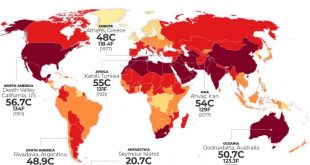 Korriku i vitit 2021 po konsiderohet si muaji më i nxehtë në historinë e planetit në 142 vitet e fundit