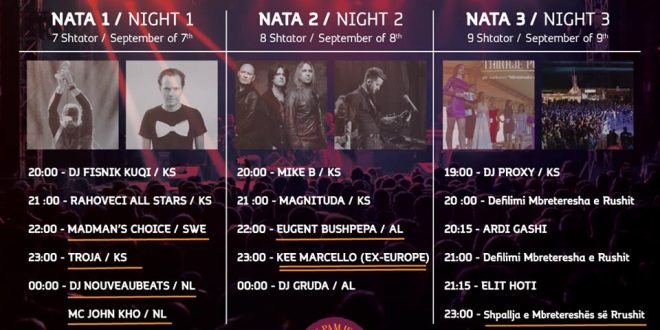 Festivali “Hardh Fest 2018” organizohet nën përkujdesjen e kryetarit të Komunës së Rahovecit, Smajl Latifi