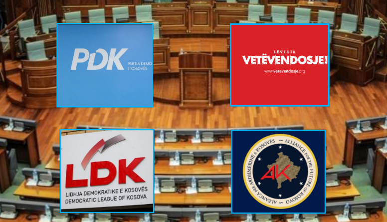 Seanca e 9 shtatorit thellon përçarjen  AAK bojkoton  PDK e LDK hyjnë në Kuvend