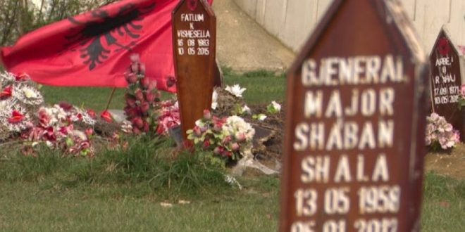 20 vite pas luftës varrezat e dëshmorëve të kombit në Velani të Prishtinës në gjendje të mjerueshme