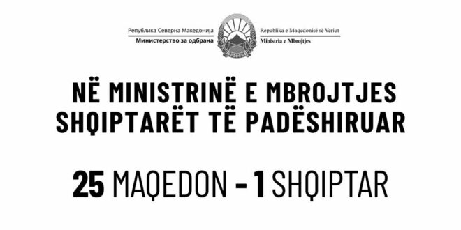 Alarmante: Shqiptarët sistematikisht po përjashtohen nga institucionet, në Ministrinë e Mbrojtjes, nga 26 të punësuar, rezultati është 25:1