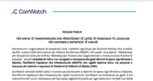 GLPS-INDEP-GAP shprehin shqetësim lidhur me mungesën e transparencës gjatë lëshimit të lejeve nga MMPHI