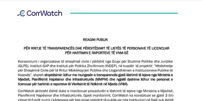 GLPS-INDEP-GAP shprehin shqetësim lidhur me mungesën e transparencës gjatë lëshimit të lejeve nga MMPHI