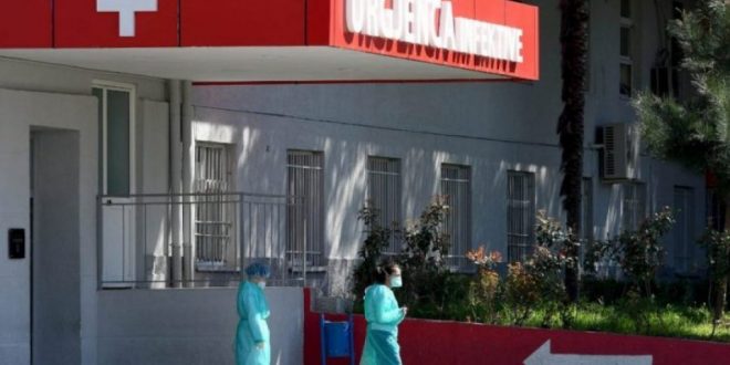 Ministria e Shëndetësisë në Shqipëri raportoi 2 viktima dhe 108 raste të tjera me virusin korona me 5.105 raste dhe 150 vdekje