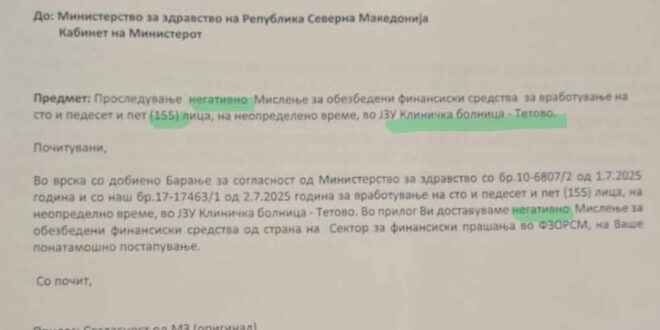 BDI: Largimi i 155 motrave medicinale nga Spitali i Tetovës është akt i turpshëm diskriminues dhe politikisht i motivuar