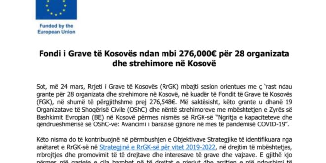 Fondi i Grave të Kosovës ndan mbi 276,000€ për 28 organizata dhe strehimore në Kosovë