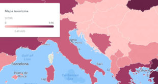 Kosova, Shqipëria, Maqedonia, Bullgaria, radhitën nën mesataren e rrezikshmërisë nga terrorizmi