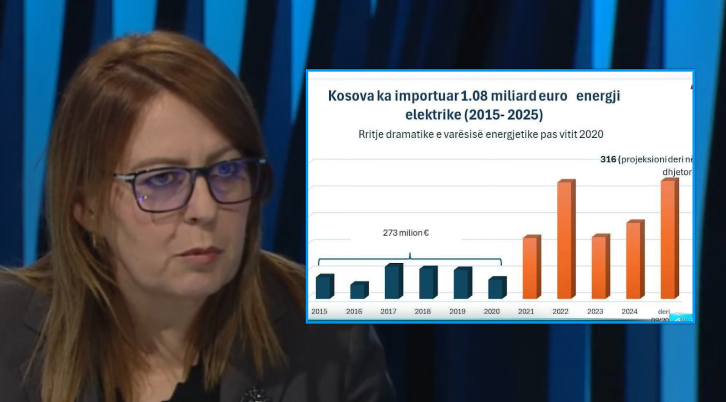 Hykmete Bajrami  Qytetaret po vidhen përmes rrymës