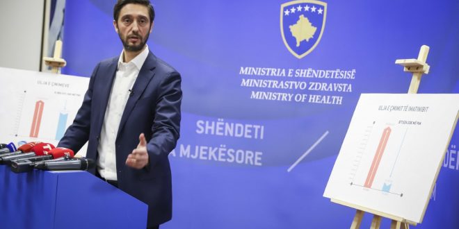 Uran Ismaili: Qeverisja e PDK-së do të funksionalizoj 30 qendra të vaksinimit në gjithë Kosovën