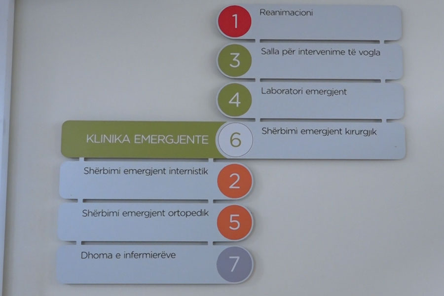 Klinika Emergjente e QKUK së trajtoi 100 mijë pacientë në 2025