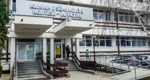 IKSHPK raporton për 18 raste të reja me virusin korona, 14 qytetarë të shëruar dhe një rast të vdekjes