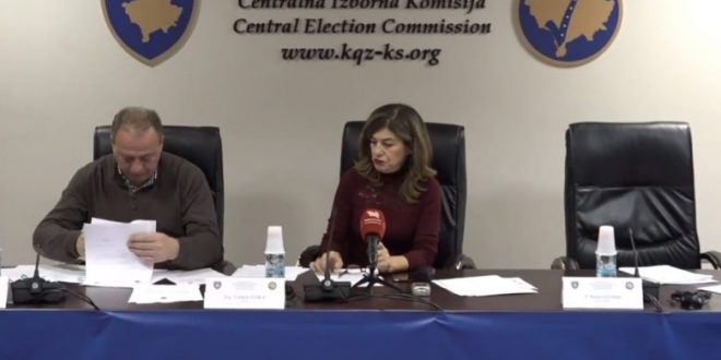 Komisioni Qendror i Zgjedhjeve certifikon rezultatin zgjedhor në Burim