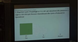 Kuvendi miraton Projektligjin për ndryshimin e Ligjit për Dhomat e Specializuara