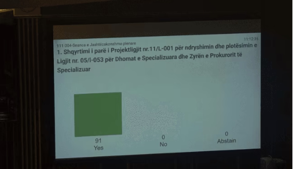 Kuvendi miraton Projektligjin për ndryshimin e Ligjit për Dhomat e Specializuara