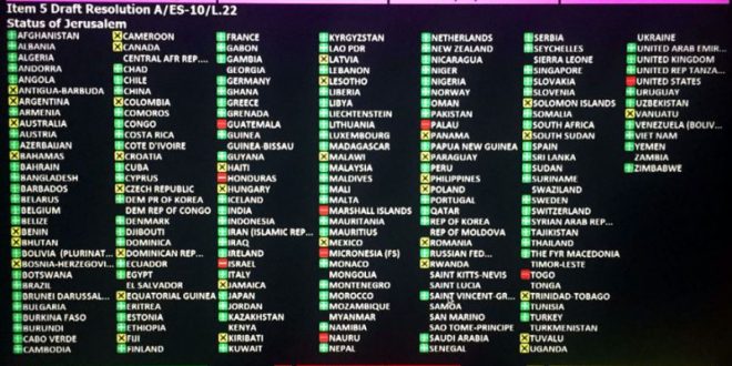 Shqipëria iu ka përmbajtur konsensusit ndërkombëtar mbi Jerusalemin dhe qëndrimit të BE-së