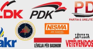 Partitë politike në Kosovë