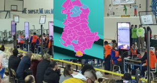 Partia Socialiste e Shqipërisë ka fituar bindshëm në shumicën dërrmuese të bashkive, ajo udhëheq me 52 bashki, opozita me 6 bashki