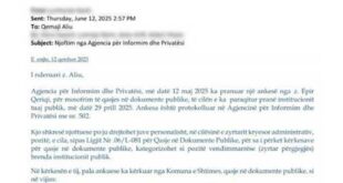 Epir Qeriqi: Tentim për të lajthitur Agjencinë për Informim dhe Privatësi nga Qemajl Aliu