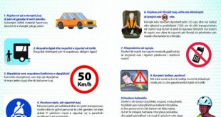 Policia e Kosovës shpërndanë fletëpalosjeve “10 rregullat e arta të sigurisë rrugore’’