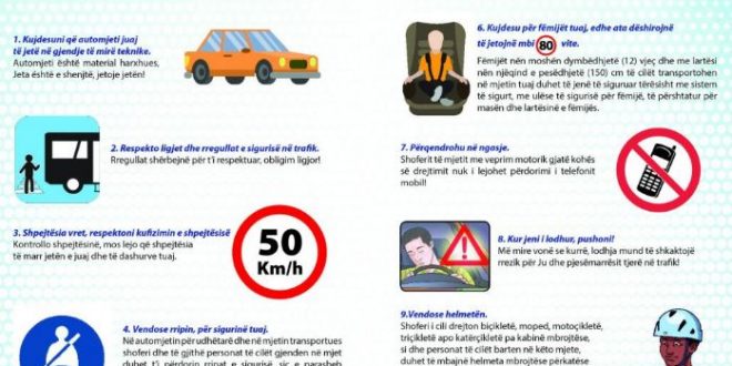 Policia e Kosovës shpërndanë fletëpalosjeve “10 rregullat e arta të sigurisë rrugore’’