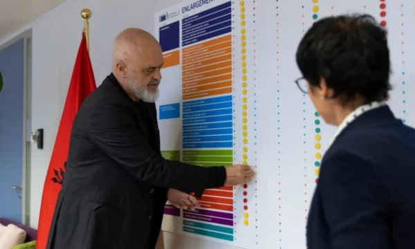 Shqipëria përmbyll fazën e hapjes së negociatave   hiqen të gjitha pikat e kuqe nga  Muri i Zgjerimit  në Bruksel