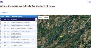 Sot rreth orës 16.00 janë shënuar dridhje të tokës në Shqipëri dhe në Kosovë