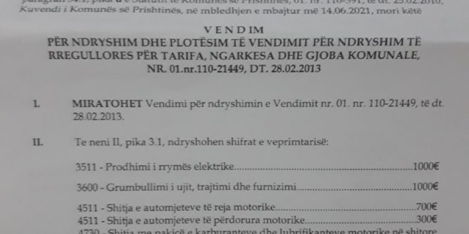 Komuna e Prishtinës u vë “gjobë” medieve nga 1000 euro në vit, më shumë se taksa e licencës, me një vendim të vitit 2013