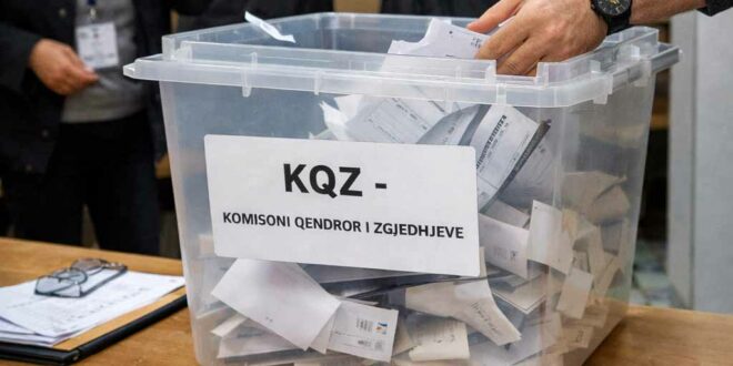 Blerim Muriqi: LEGJIMITETI I VOTËS – PUSHTET I NËPËRKËMBUR