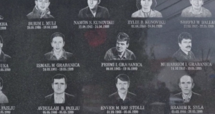 Në Vushtrri organizohet Akademi përkujtimore kushtuar 77 martirëve të vrarë e masakruar nga forcat serbe 20 vite me parë